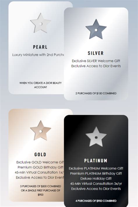 what is dior loyalty program|my exclusive loyalty program.